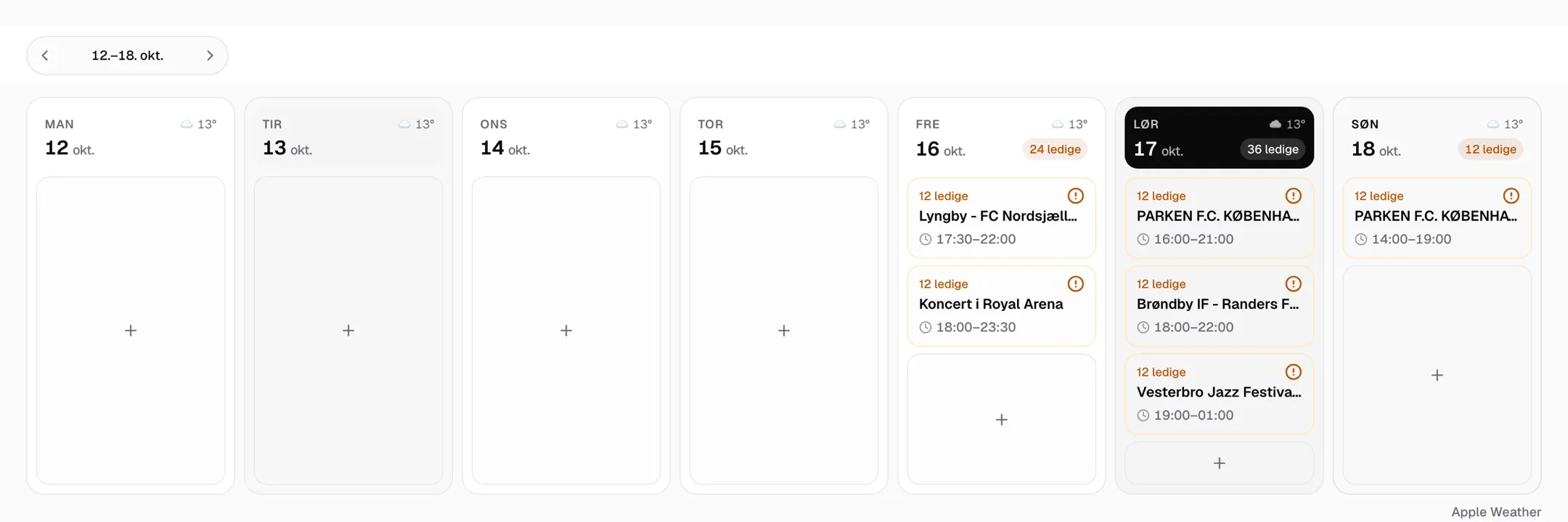 Ugens vagtplan med ledige vagter